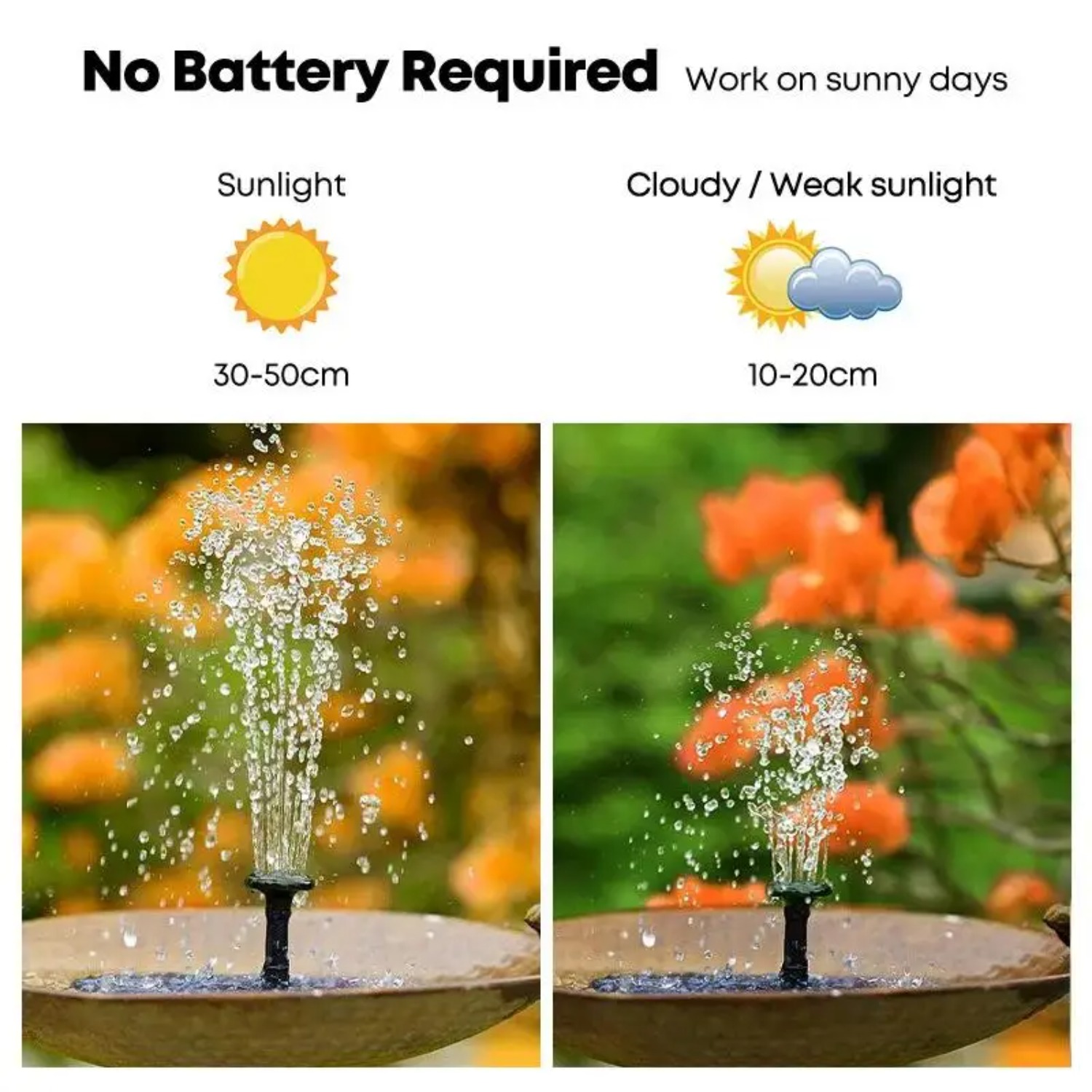 طقم مضخة نافورة شمسية مع 8 فوه - مراجعة Solar Pool Pump Kit وسعره